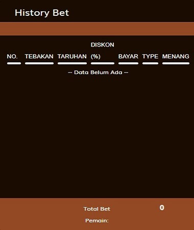 Cek Riwayat Taruhan di menu history bet