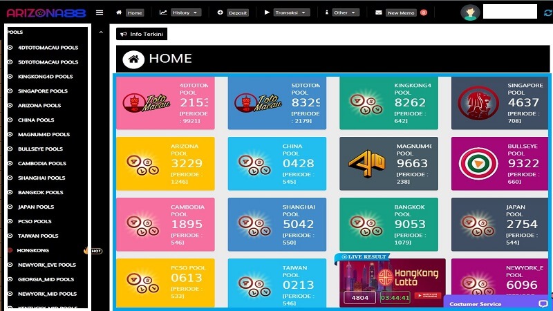 Pilih Jenis Togel yang Akan Dimainkan